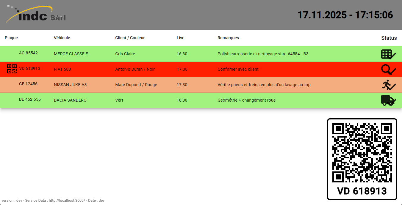 Dashboard atelier ScreenTV