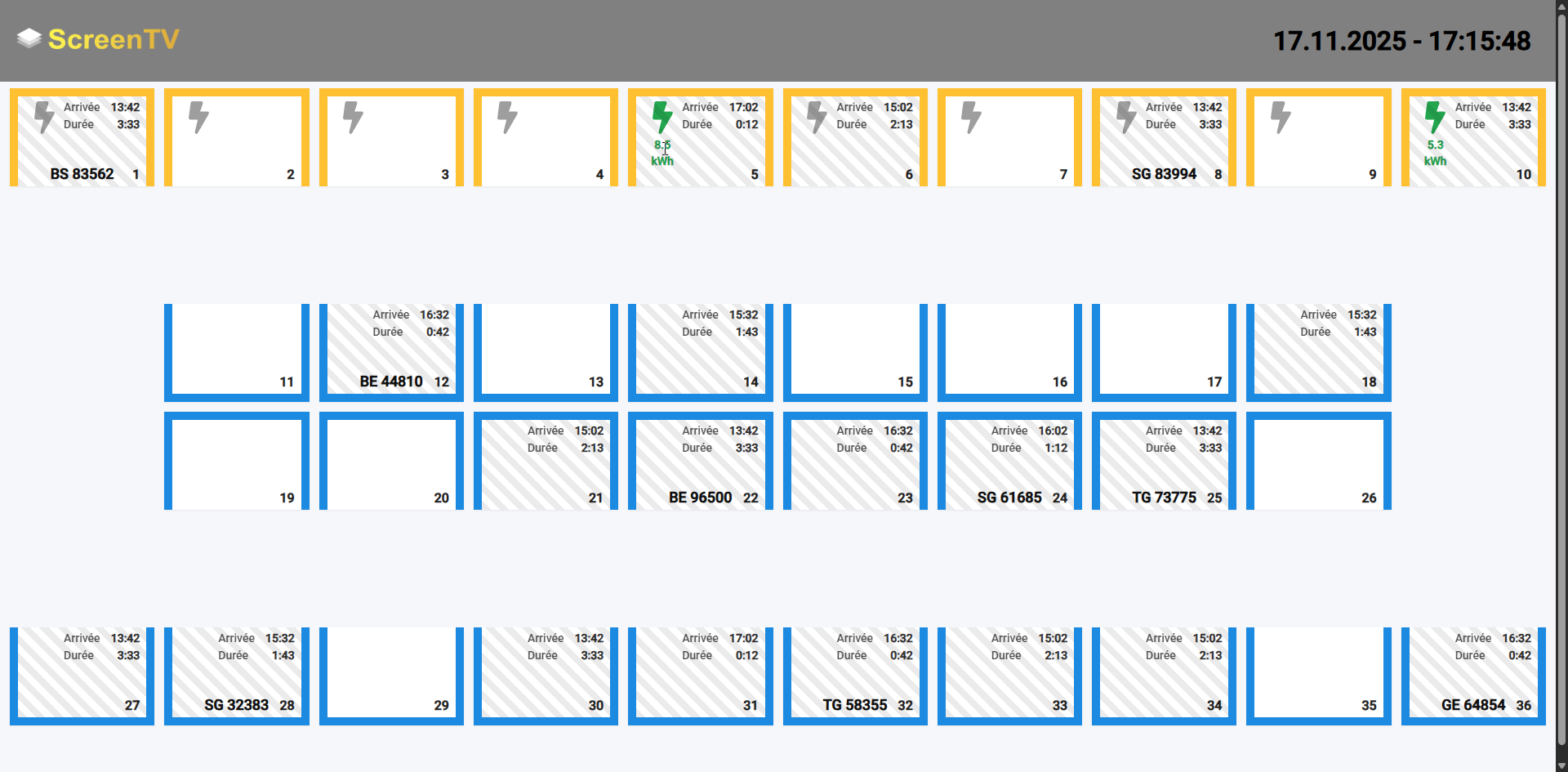 Gestion place par place